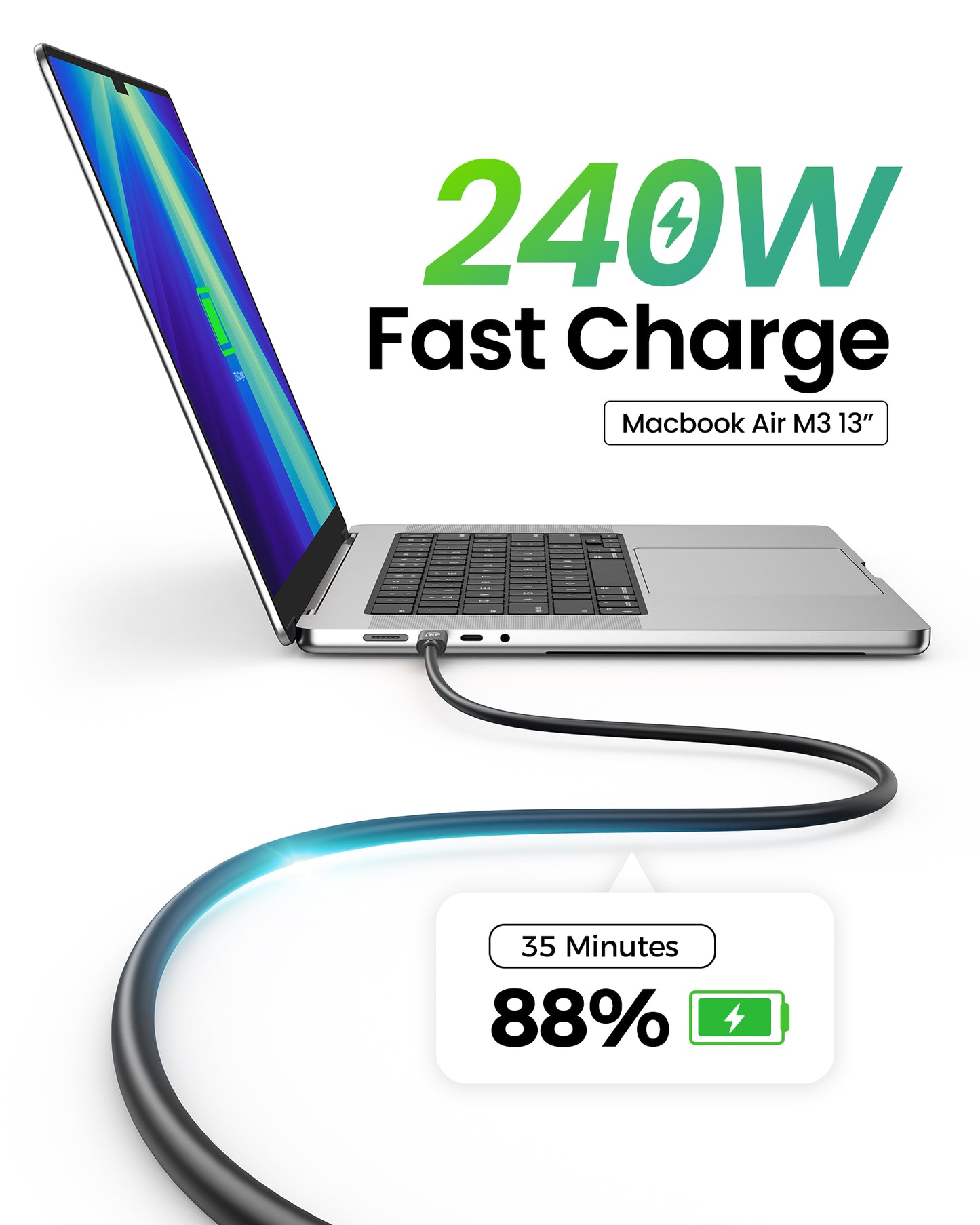 Fitee 80Gbp USB4 Cable, Thunderbolt 5/4 Compatible