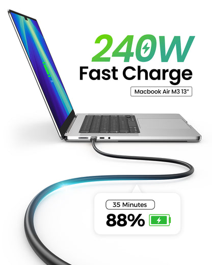 Fitee 80Gbp USB4 Cable, Thunderbolt 5/4 Compatible